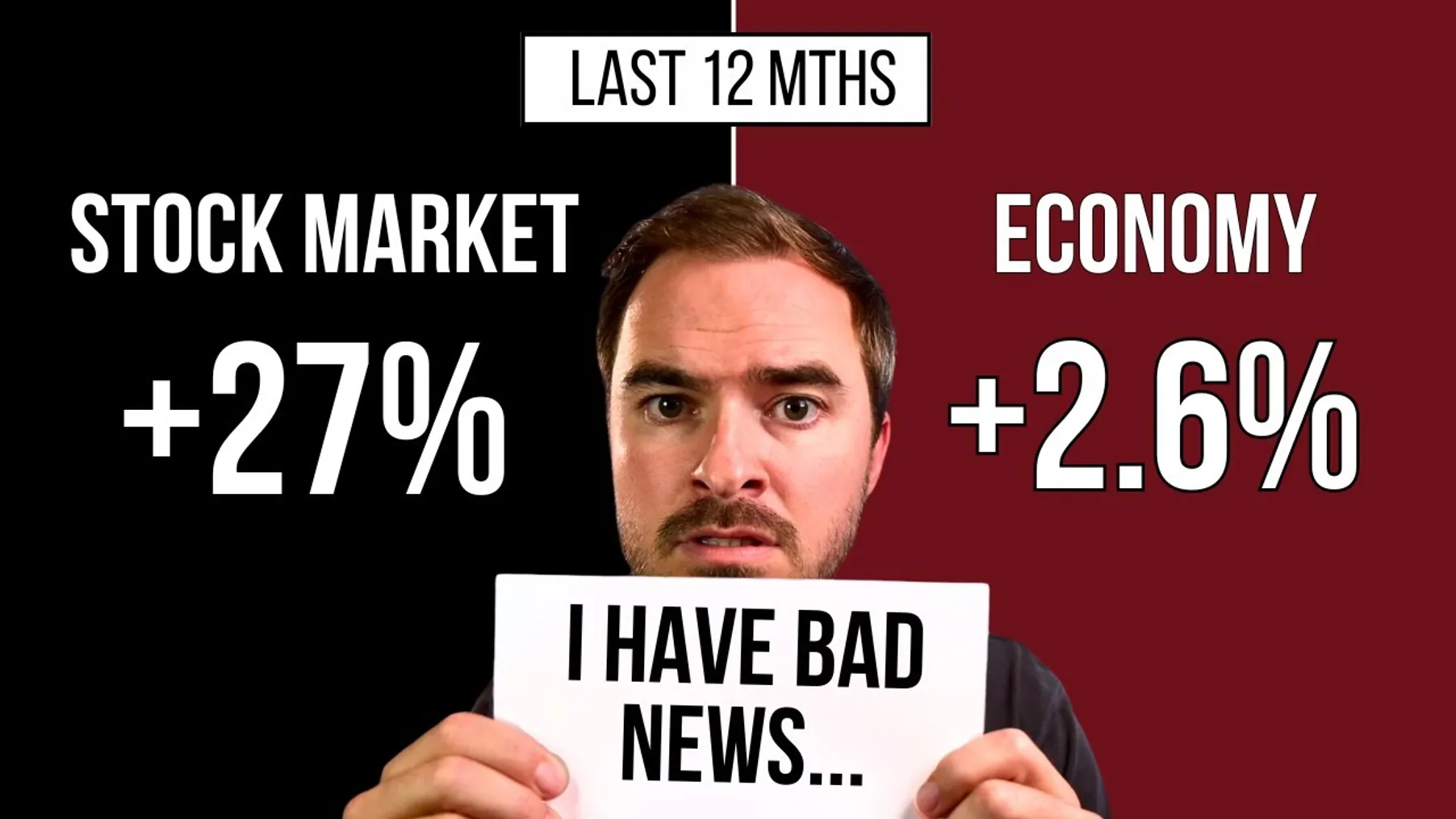 Can The Stock Market Keep This Up? Preview