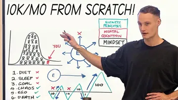 Step by step how i'd make $10k per month asap if starting again Preview