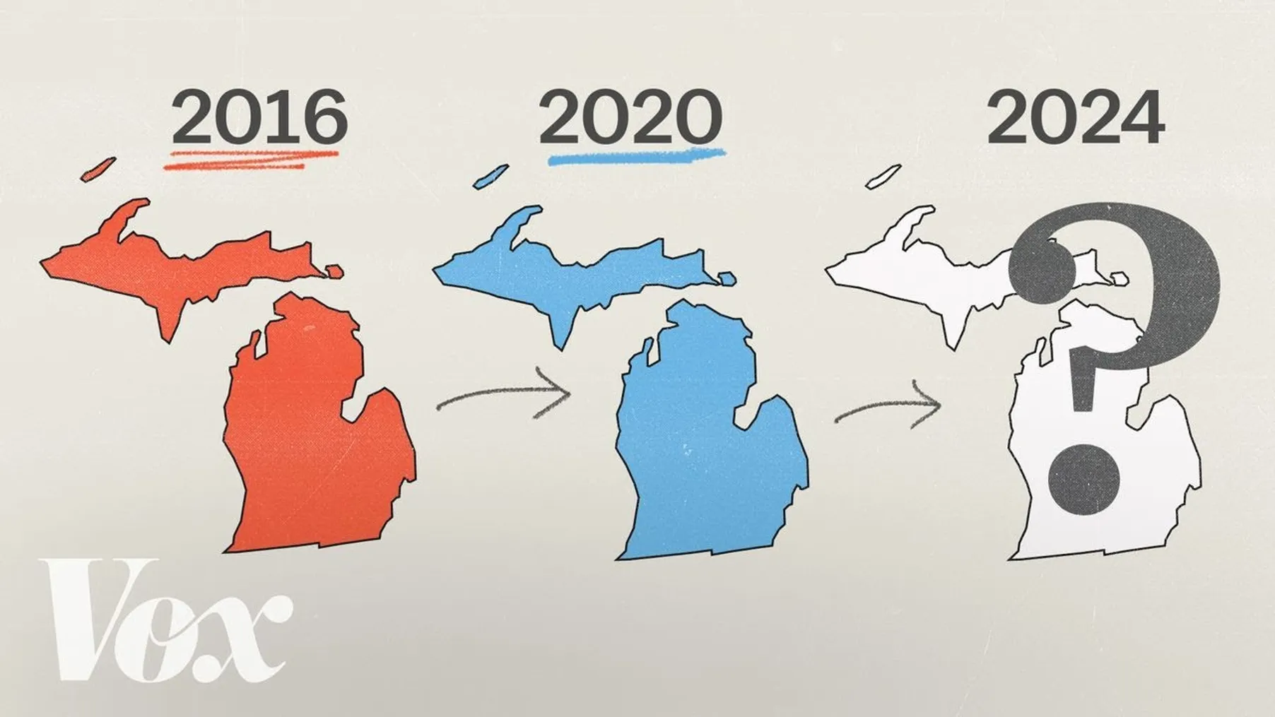 How Michigan explains American politics Preview
