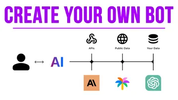 Create Your Own AI Person (For Free) Preview