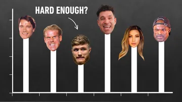 How To Tell If You're Training Hard Enough (Using Science) Preview