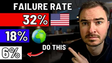 Don't Invest in the S&P 500. Especially if you're retired. (108-year backtest results) Preview