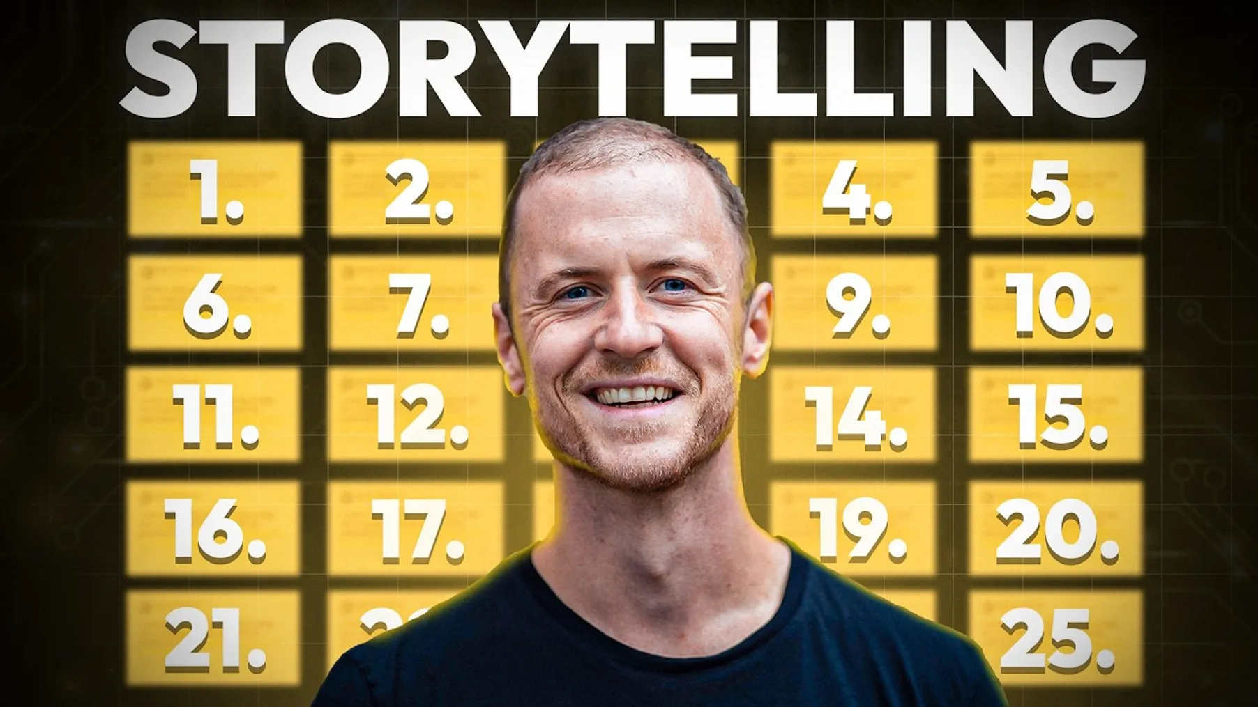 25 Storytelling Secrets I Wish I Knew In My 20s Preview