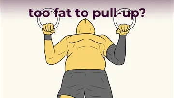 I’m fat can I do calisthenics? Preview