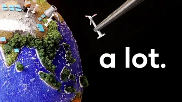 How much progress have we made on climate change? Preview