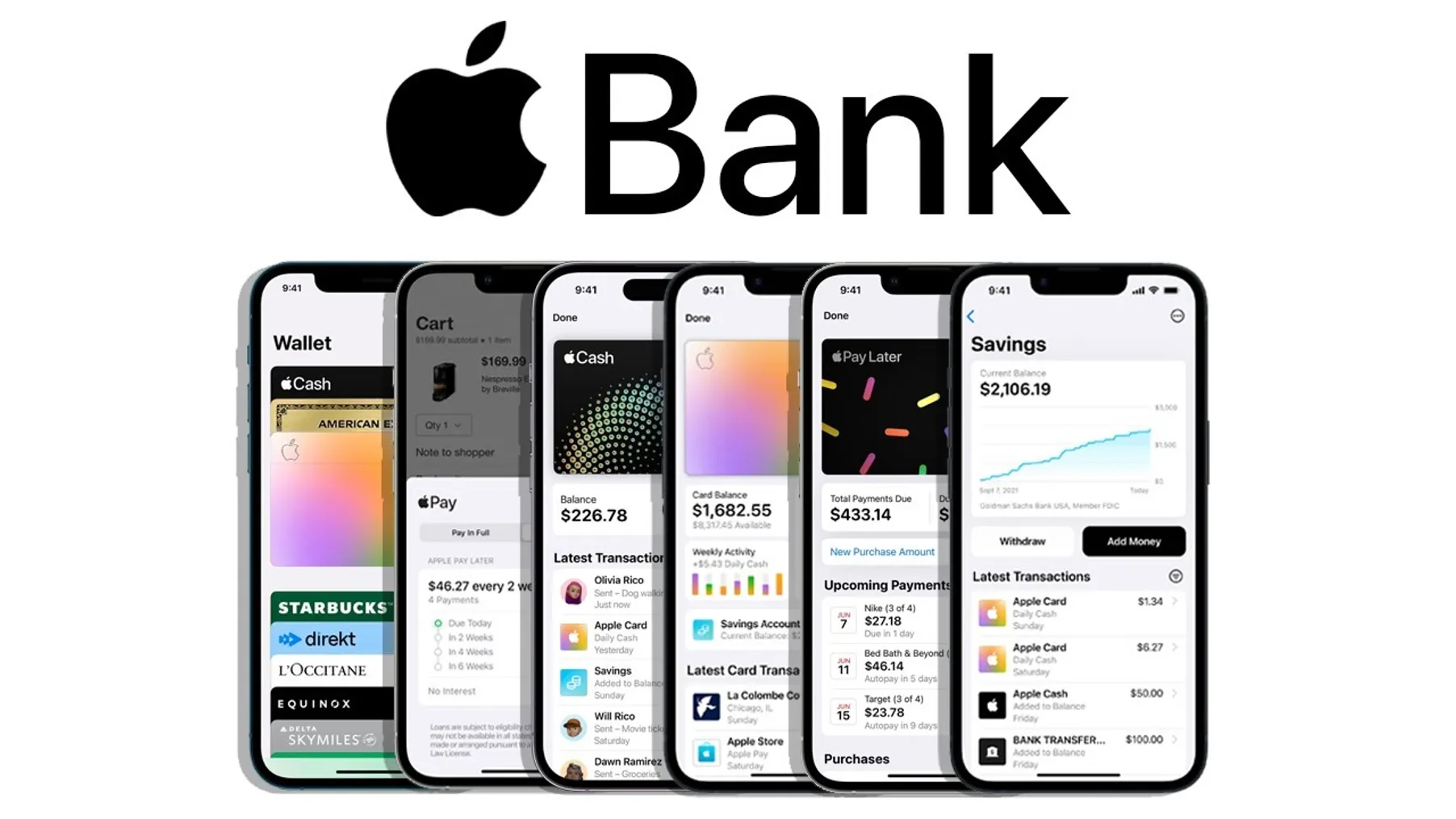 Understanding Apple's Decade-Long Strategy to Become Your Bank Preview