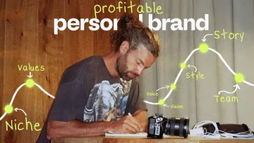 how to build a profitable personal brand (in just 7 steps) Preview
