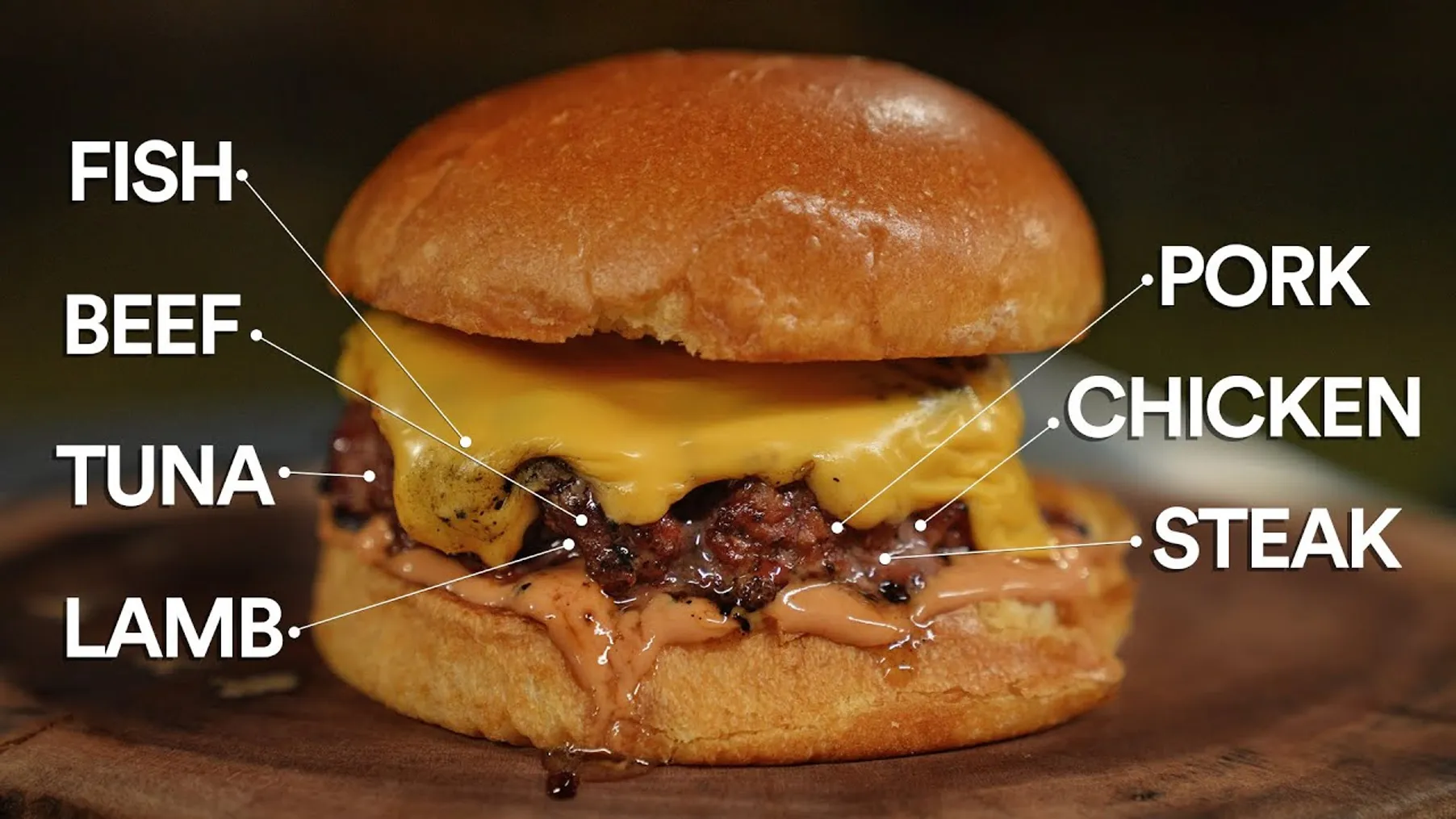 The EVERY MEAT Burger Experiment! Preview