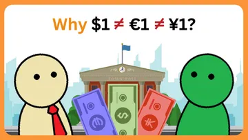 Why Different Currencies Have Different Values? Preview