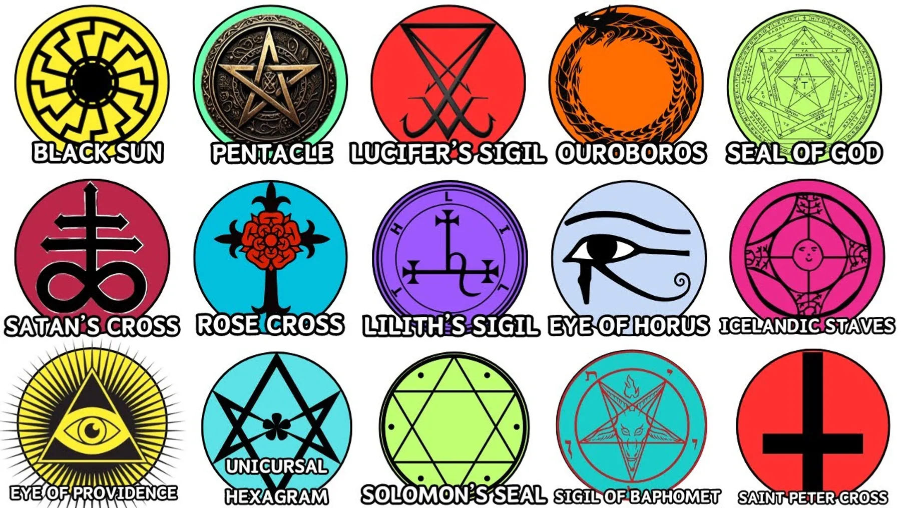 Every Occult Symbol Explained in 14 Minutes Preview
