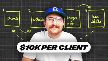 How to Start a Web Design Business in 2025 [Step By Step] Preview