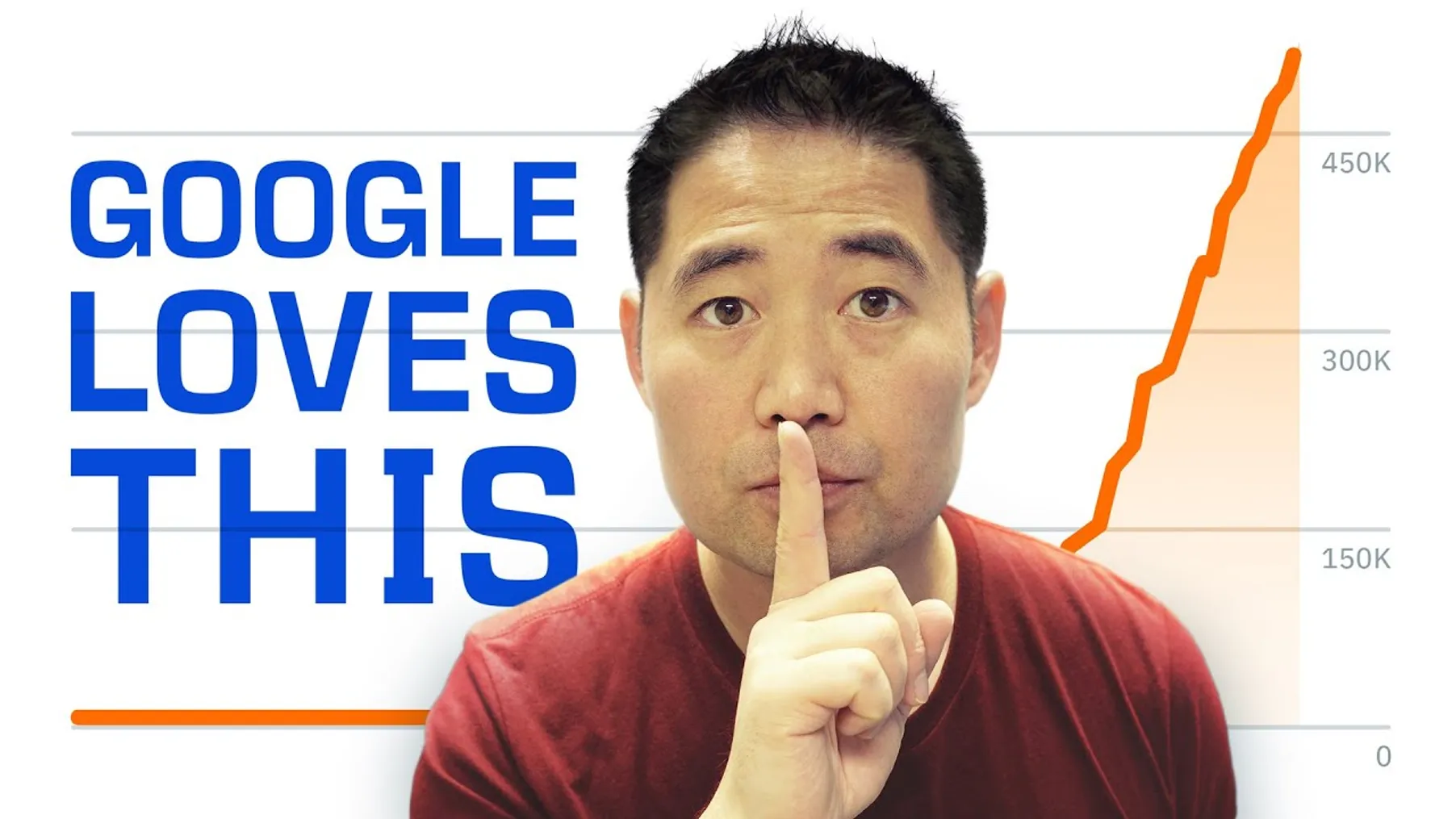 SEOs: Do this to make Google's algorithm love you Preview