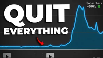 I made 300 YouTube videos and learned this Preview