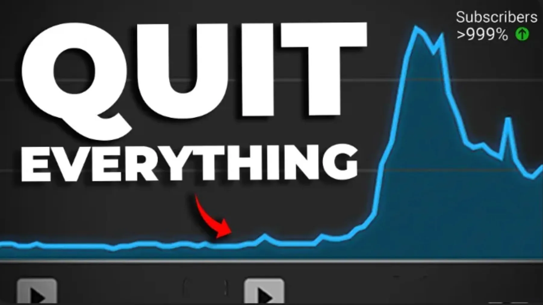 I made 300 YouTube videos and learned this Preview