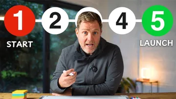 How To Set Up A Business In 47 Minutes Preview