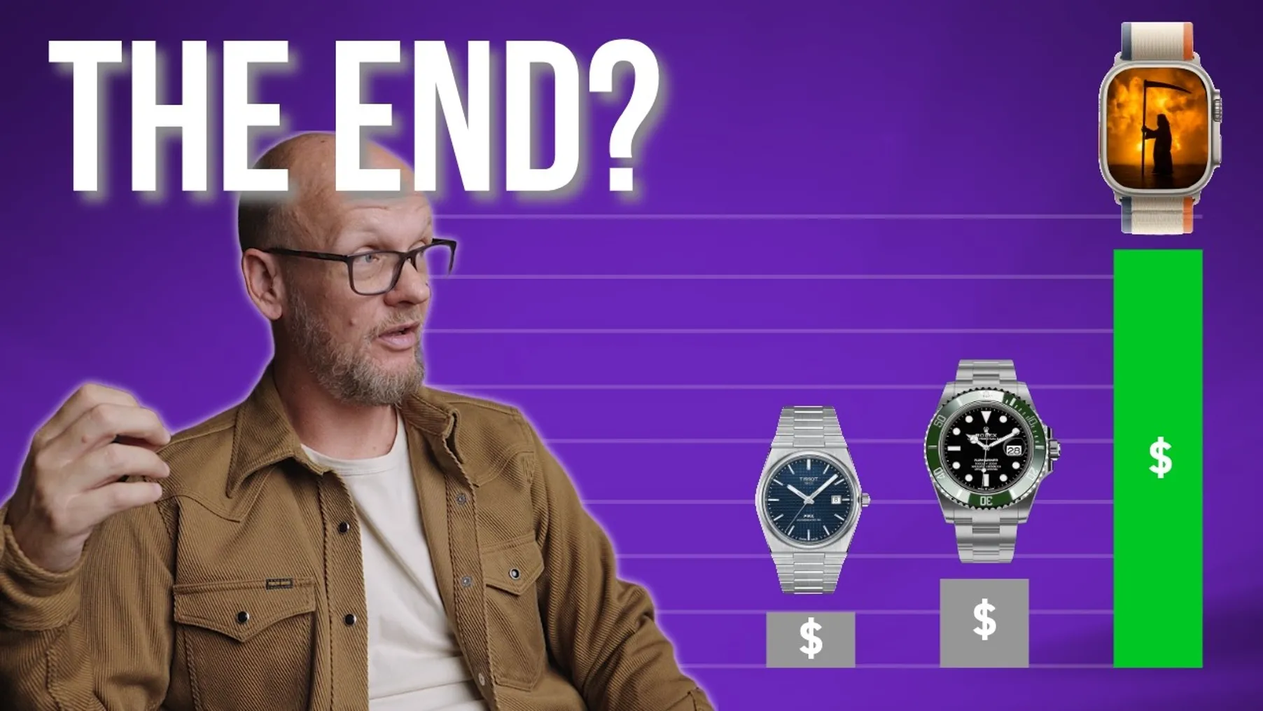 Are we seeing the end of the swiss watch industry? Preview
