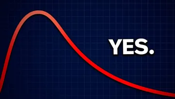 Is Too Much Motivation A BAD Thing? (Psychiatrist Explaination) Preview