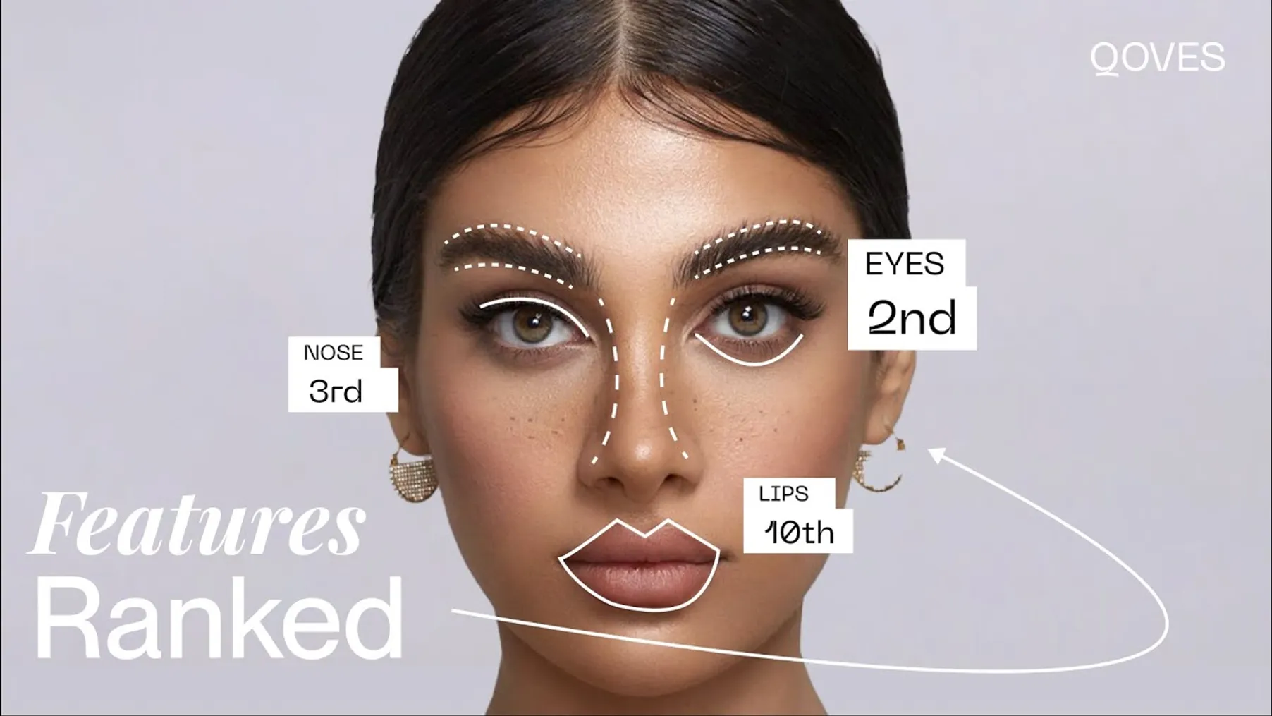 The Top 10 Facial Features For An Attractive Face Preview