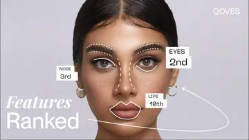 The Top 10 Facial Features For An Attractive Face Preview