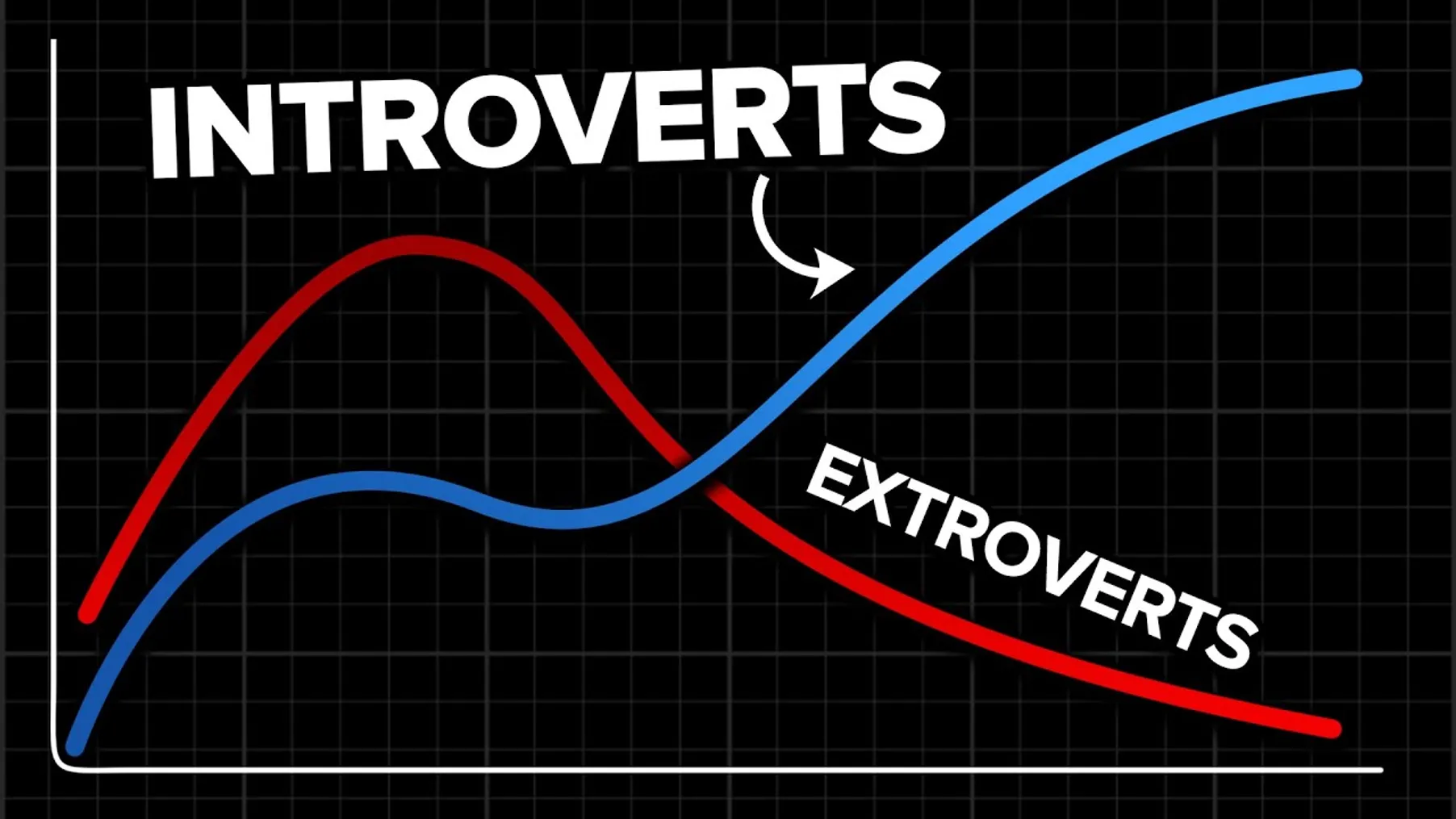 The Unfair Advantage That Introverts Have Preview