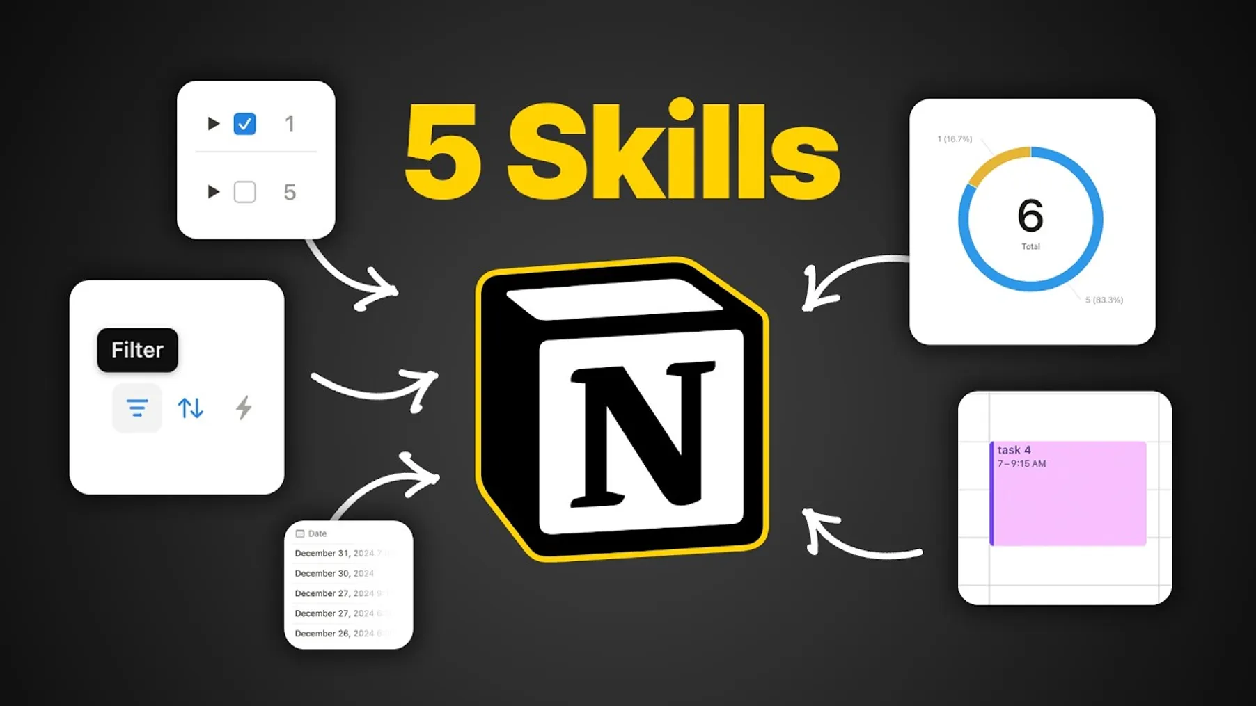 5 Notion Skills You MUST Learn for 2025 (to not fall behind) Preview