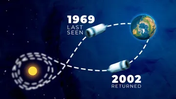 The Mysterious 30 Year Journey of Apollo 12 Preview