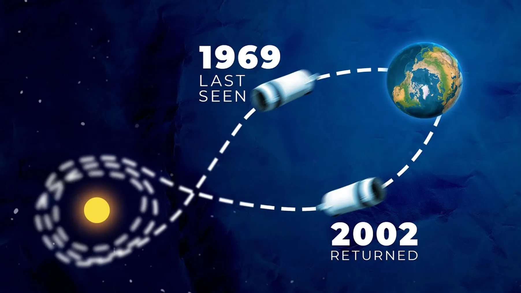 The Mysterious 30 Year Journey of Apollo 12 Preview