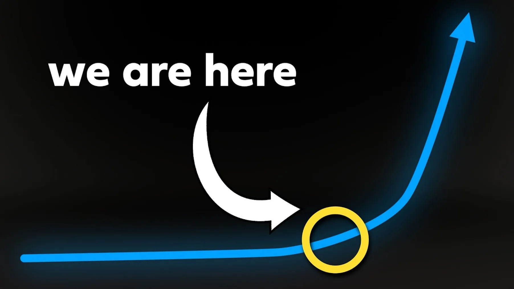 Fixing climate change is about to accelerate Preview