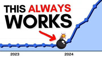 Create Content That Gets EXPLOSIVE Results Preview