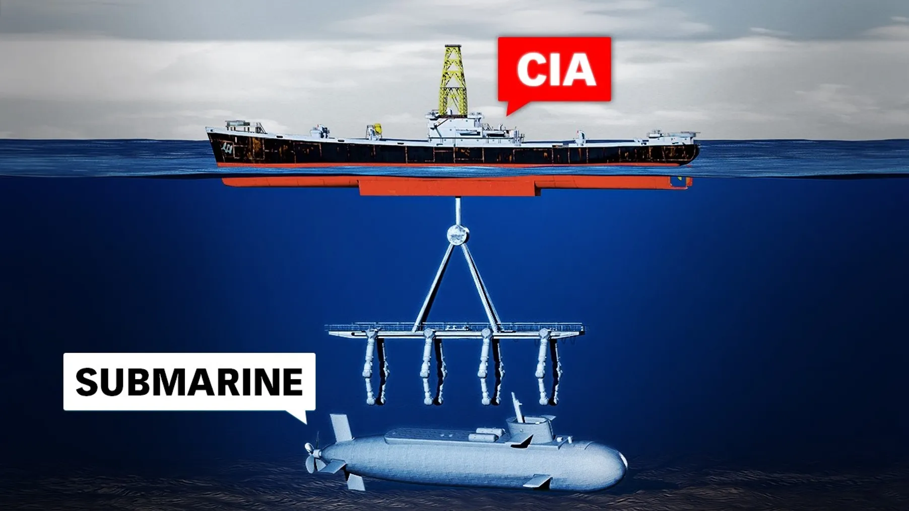 How the CIA Stole a Russian Submarine Preview