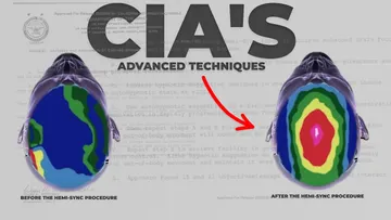 Brain Enhancement Techniques Listed In a CIA Document Preview